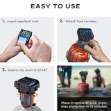 Thermacell Backpacker Mosquito Repeller Lightweight, Fuel-Powered Device for 21mâ€“ Protection Zone - Ideal for Camping and Outdoor Activities