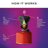 Thermacell Backpacker Mosquito Repeller Lightweight, Fuel-Powered Device for 21mâ€“ Protection Zone - Ideal for Camping and Outdoor Activities