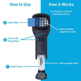 Thermacell Portable Mosquito Repeller with 12 Hour Refills Scent-Free Protection for Outdoor Adventures with Easy-to-Replace Refills