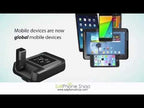 Iridium GO! Telstra GNG Bundle